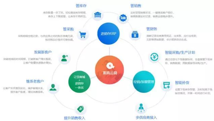 GOFARLIC的创新之路 企业级软件许可证管理系统的研发与应用
